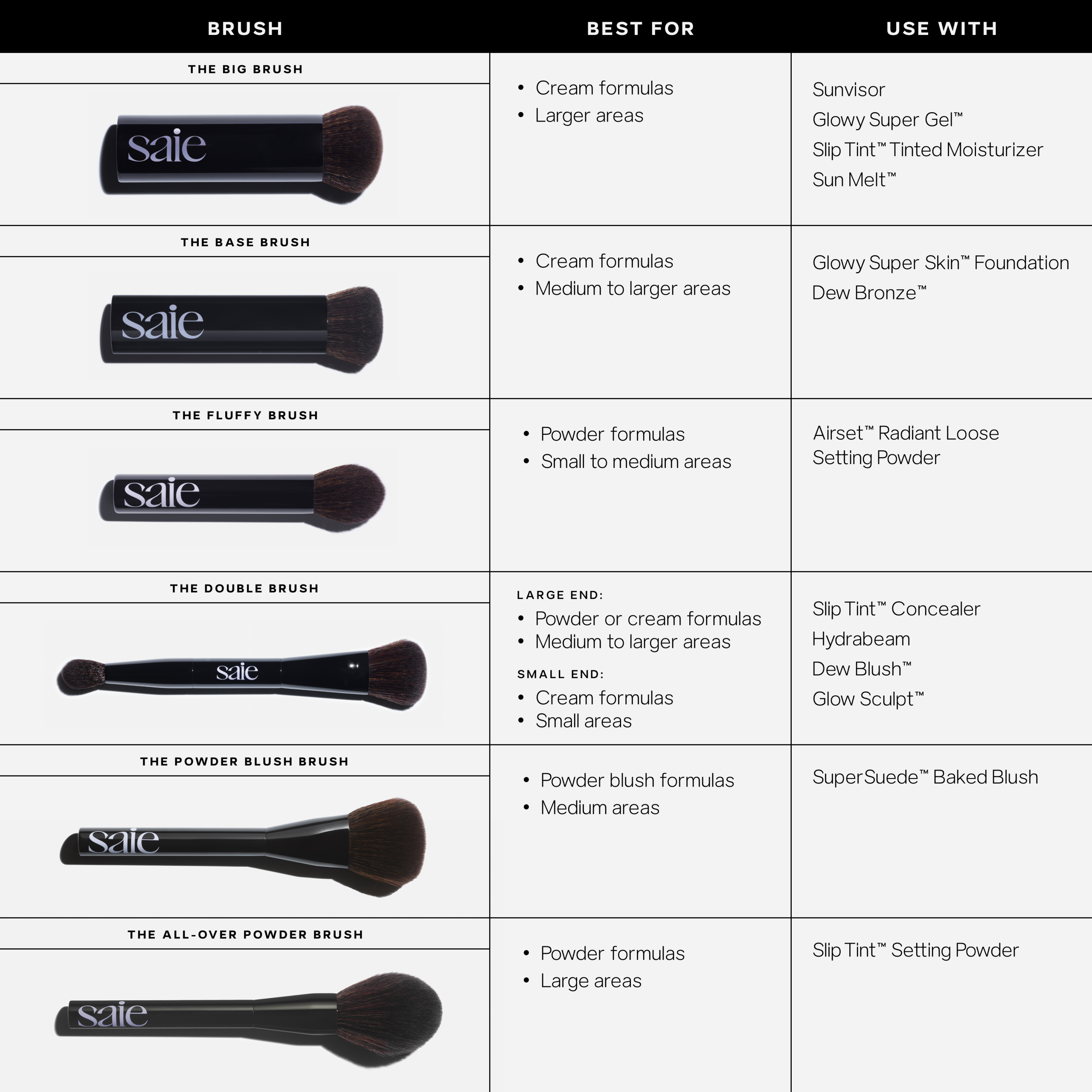 The Fluffy Brush - Image 7